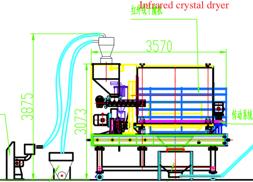 Infrared crystal dryer continuous processing